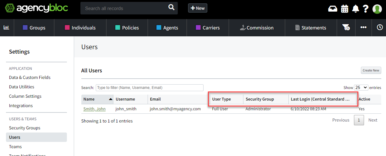 Screenshot showing the new data columns in User admin