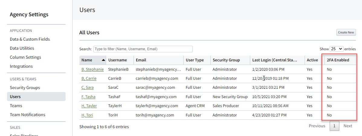 Screenshot showing the new 2FA Enabled column