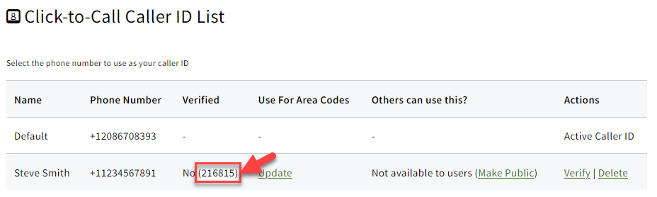 Screenshot showing the 6-digit code for verifying a new caller ID number at the account level