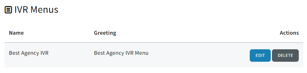 Screenshot showing the IVR list