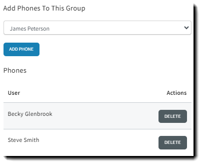 Screenshot showing where to add user phones to a ring group