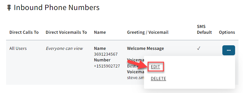 Screenshot showing how to edit a VOIP number