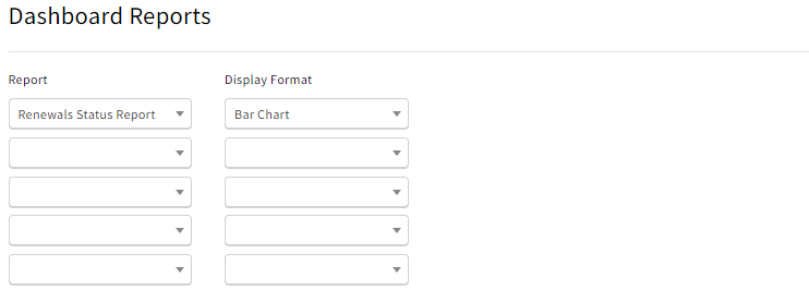 Screenshot showing where you can add Custom Sales Reports to display on the Sales Dashboard