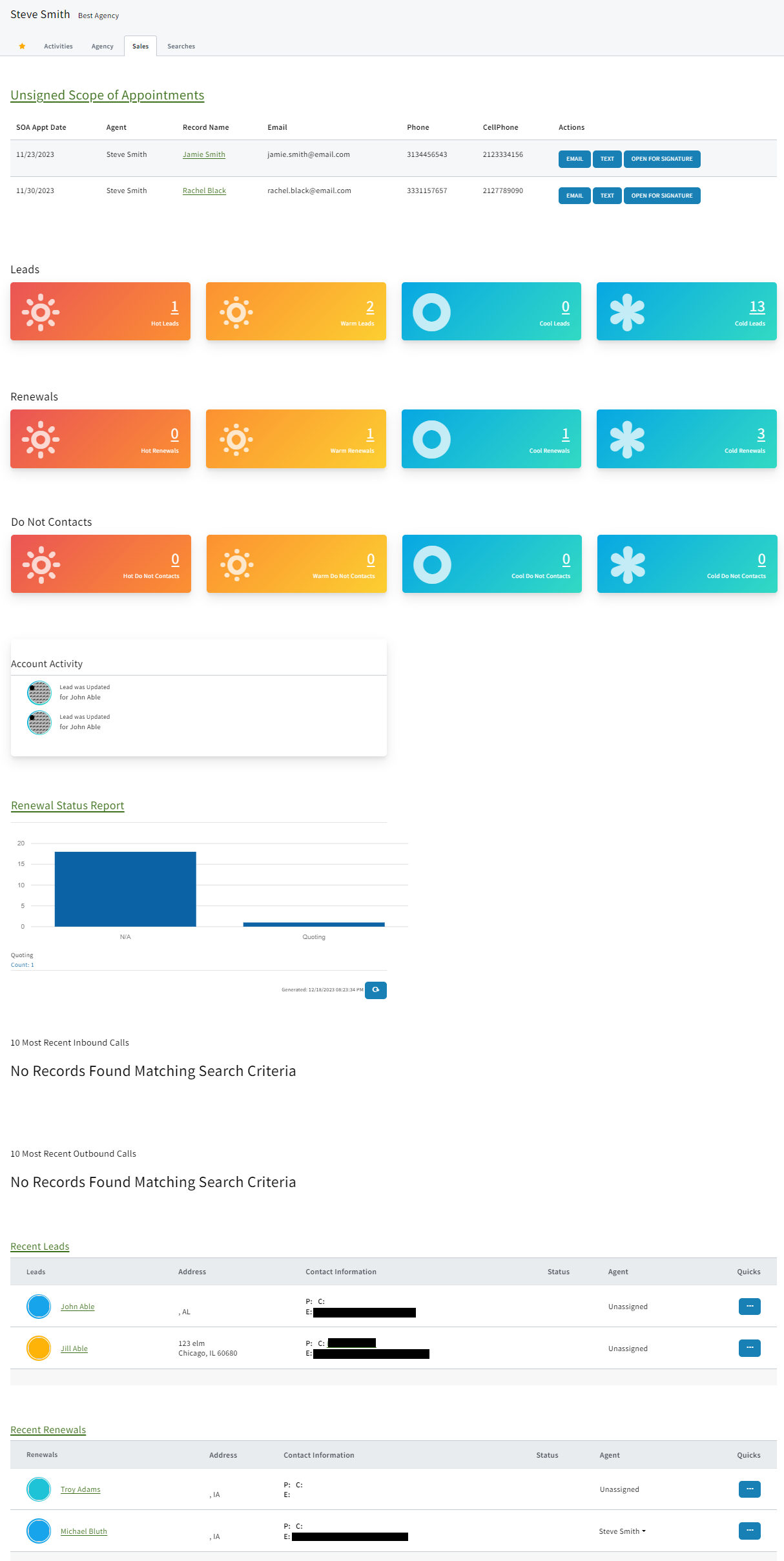 Screenshot showing an example of a fully-equipped Sales Dashboard