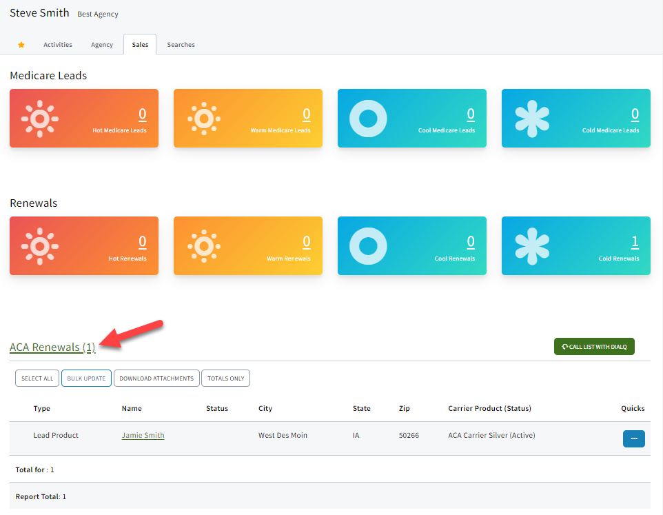 Screenshot showing a Custom Saved Report on the Dashboard
