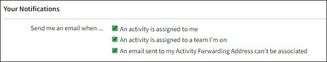 Screenshot showing the user's Activity notification settings on the My Info tab