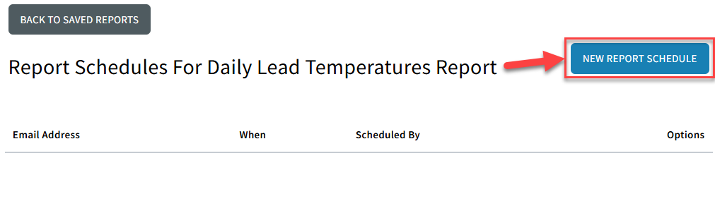 Screenshot showing how to create a new report schedule for a saved Custom Sales Report