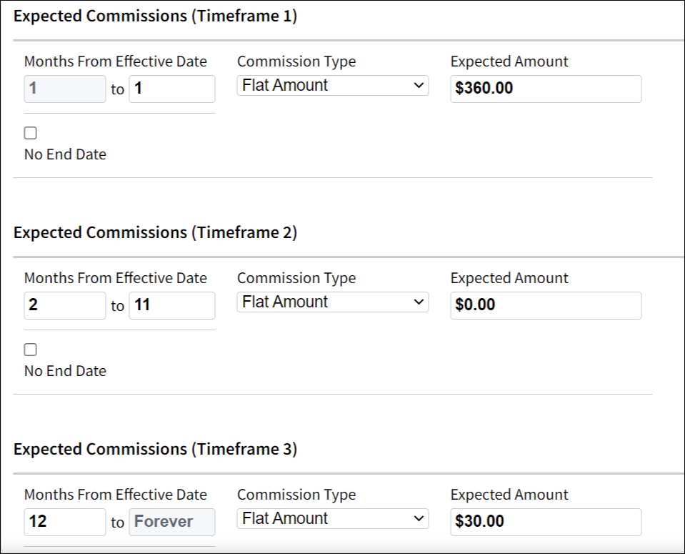 Screenshot showing an exmaple of a Project Table for a a policy with n effective date of February 1