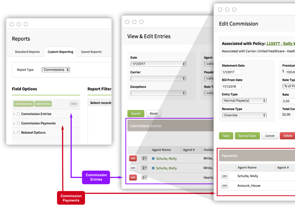 Diagram showing the data mapping for commission fields and commission report field options and report groupings