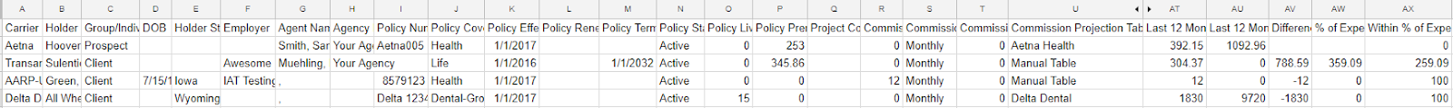 Screenshot showing an example of the year option report download