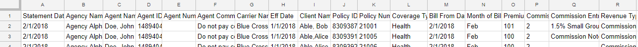 Screenshot showing the All Data Focus statement format