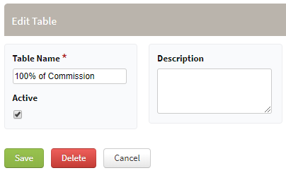 Screenshot showing the rate table name