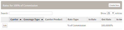 Screenshot showing a rate table example with a 100 percent payout