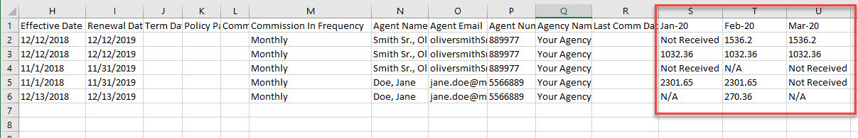 Screenshot showing an example of the Commission Not Received report