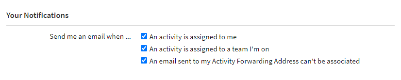 Screenshot showing Activity notification settings
