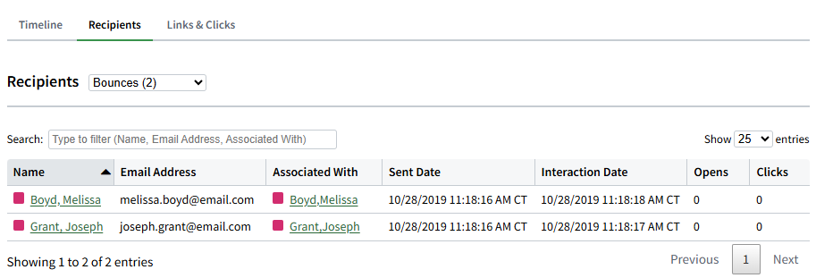 Screenshot showing a list of bounced emails for the email campaign