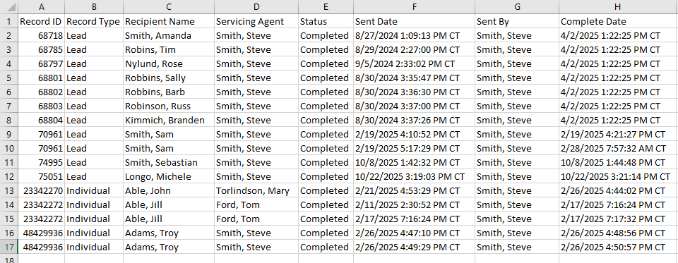 Screenshot showing an example of a downloaded list of Rx Collect requests from the Dashboard