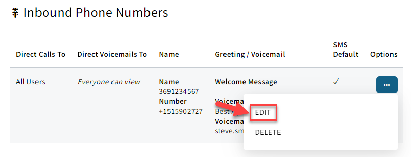 Screenshot showing how to edit a VoIP phone number in AMS+