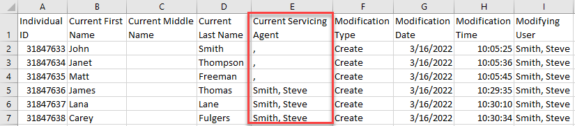 Screenshot showing the Servicing Agent column in the report output