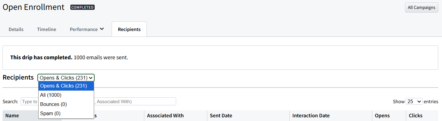 Screenshot showing the Recipients tab of a completed email campaign in Email Marketing