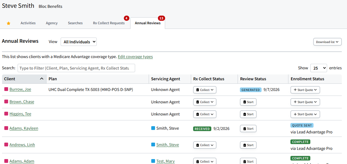 Screenshot showing the Annual Reviews tab on the Dashboard