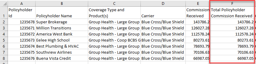 Screenshot showing the Total Policy Holder Commission Received column in the report output