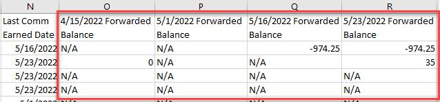 Screenshot showing forwarded balances
