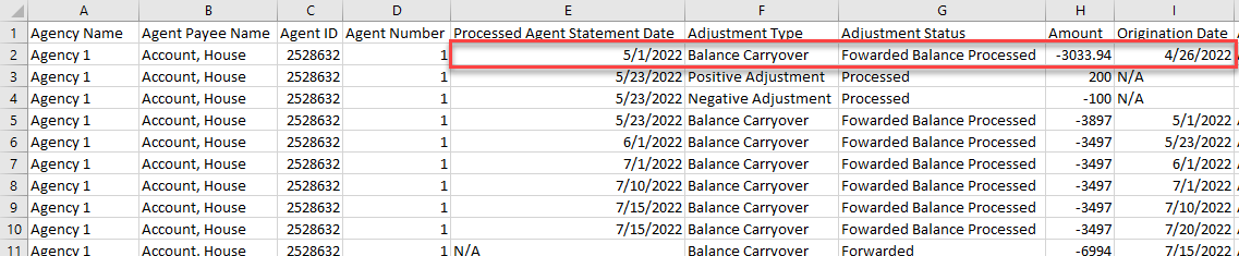 Screenshot highlighting the Processed Agent Statement Date column