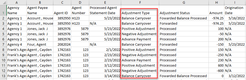 Screenshot highlighting the Agent Type column