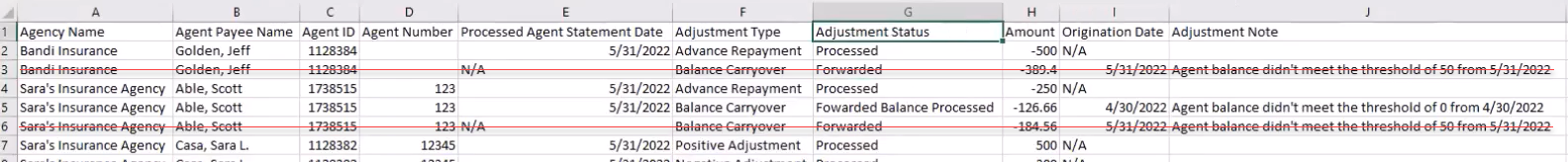 Screenshot showing which rows to remove to prepare the report file for merging with Agent Statements