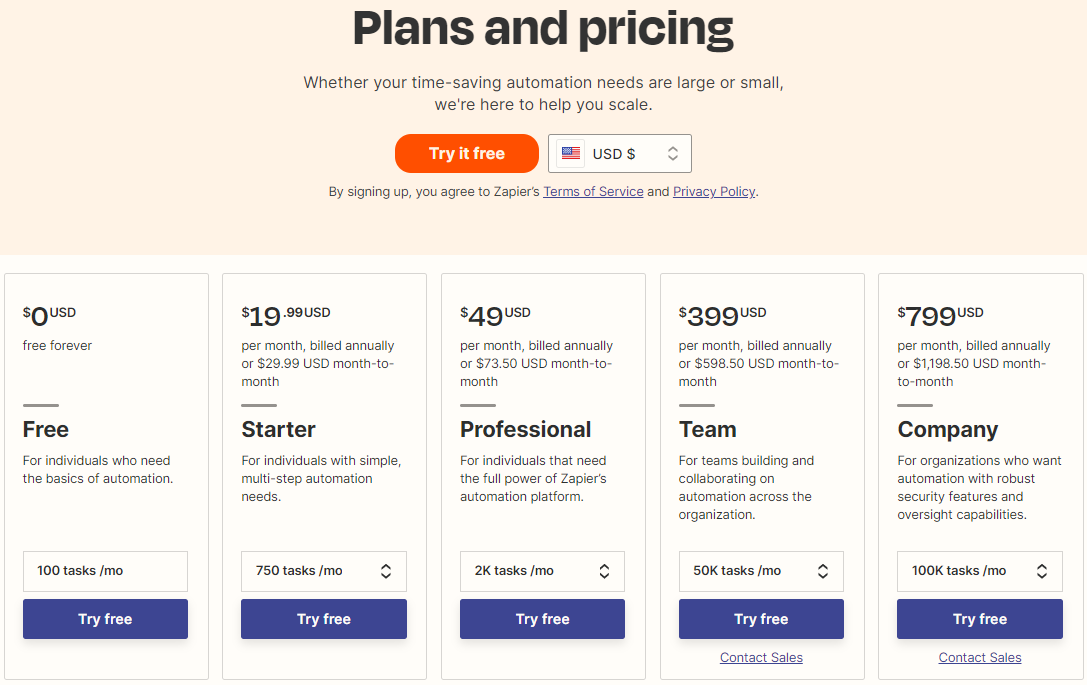 Screenshot showing a Zapier's subscription plans and pricing as of October 19, 2022